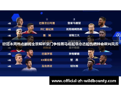 欧冠本周热点新闻全景解析豪门争锋黑马崛起悬念迭起伤病转会裁判风云 欧冠本周热点新闻全景解析豪门争锋黑马崛起悬念迭起伤病转会裁判风云