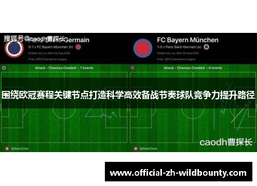 围绕欧冠赛程关键节点打造科学高效备战节奏球队竞争力提升路径 围绕欧冠赛程关键节点打造科学高效备战节奏球队竞争力提升路径