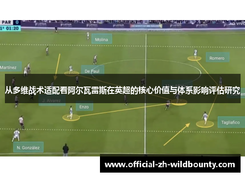 从多维战术适配看阿尔瓦雷斯在英超的核心价值与体系影响评估研究 从多维战术适配看阿尔瓦雷斯在英超的核心价值与体系影响评估研究