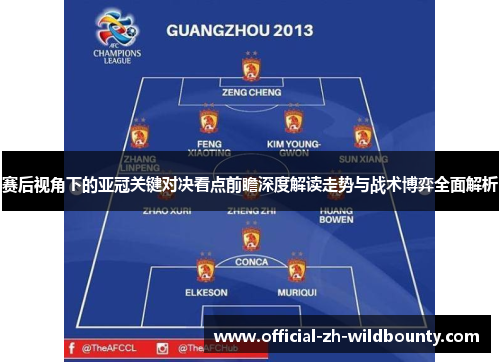赛后视角下的亚冠关键对决看点前瞻深度解读走势与战术博弈全面解析
