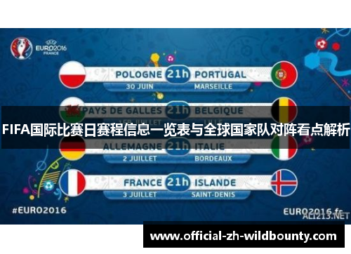 FIFA国际比赛日赛程信息一览表与全球国家队对阵看点解析 FIFA国际比赛日赛程信息一览表与全球国家队对阵看点解析
