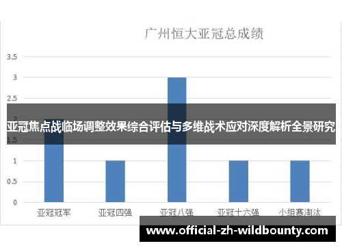 亚冠焦点战临场调整效果综合评估与多维战术应对深度解析全景研究