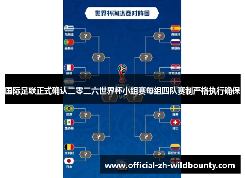 国际足联正式确认二零二六世界杯小组赛每组四队赛制严格执行确保 国际足联正式确认二零二六世界杯小组赛每组四队赛制严格执行确保